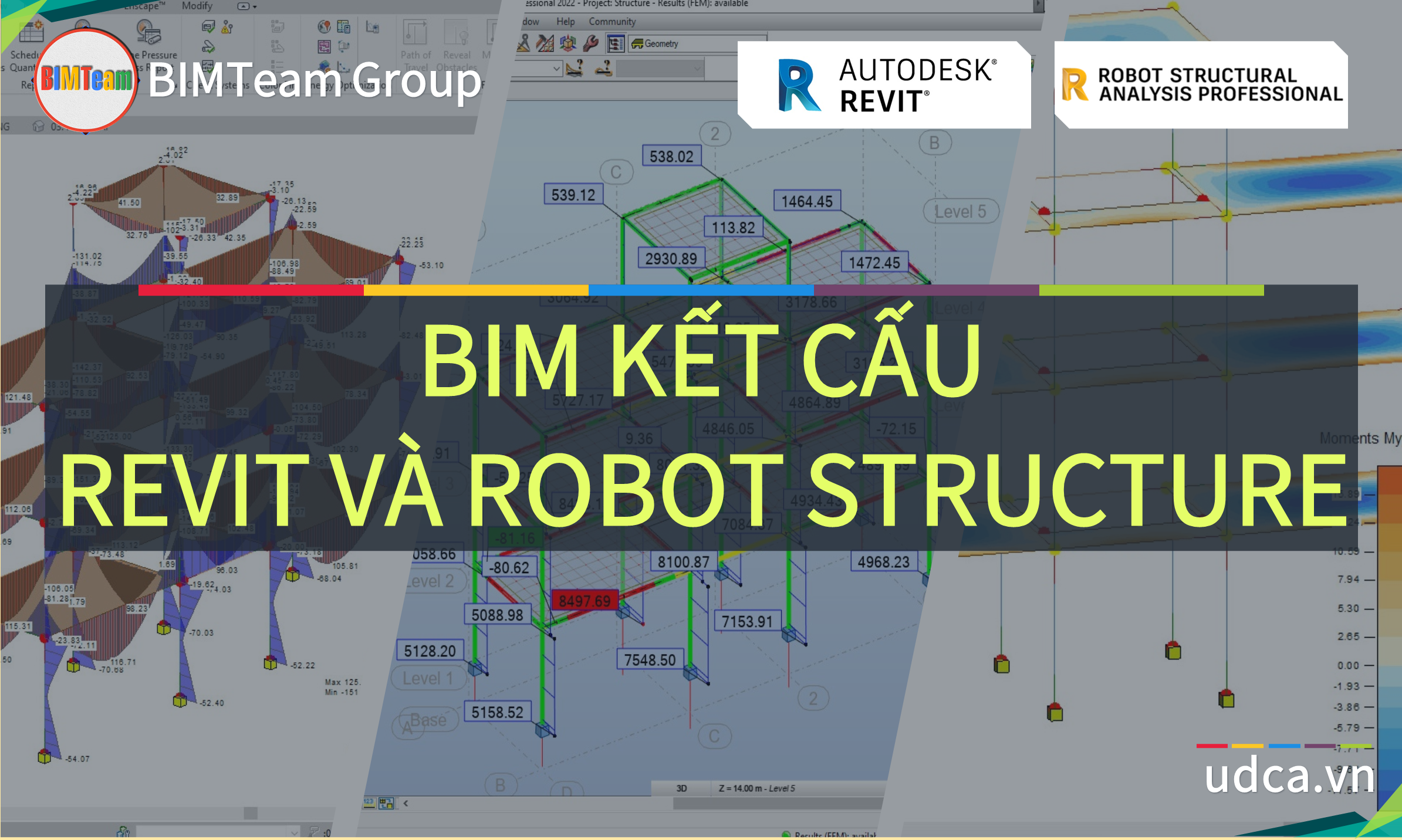  revit robot - giải pháp robot tự động hóa gửi từ revit sang cơ sở dữ liệu GIS